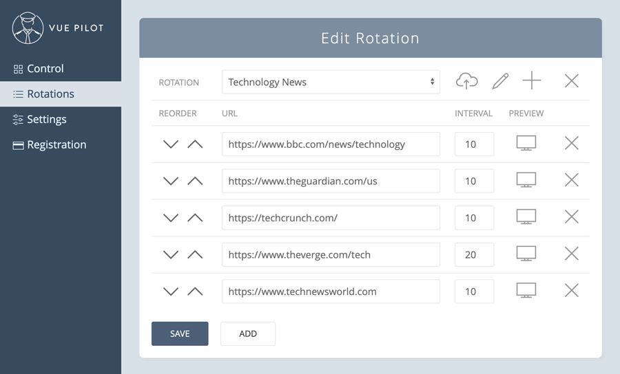 Dashboard URL rotation management